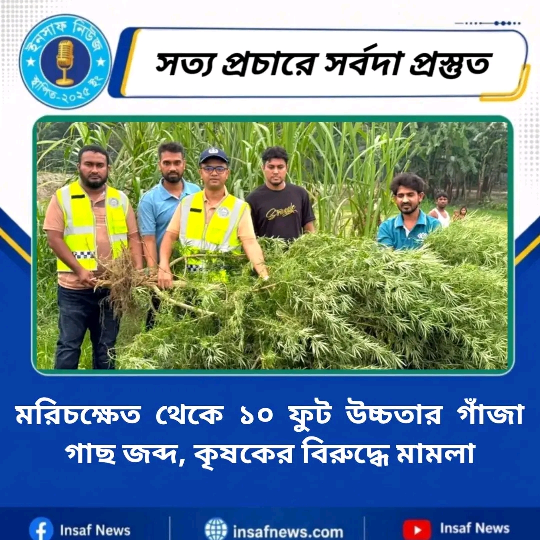 কৃষকের বিরুদ্ধে মামলা