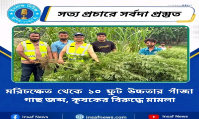 কৃষকের বিরুদ্ধে মামলা